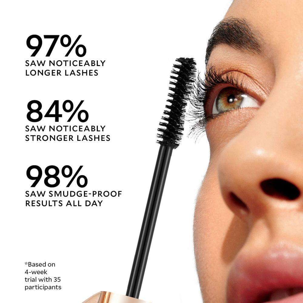  PHOFAY Volumizing Mascara: Bold, defined lashes with long-lasting wear